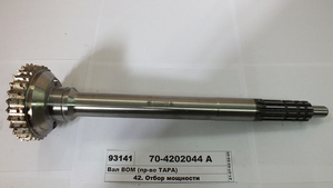 Вал ВВП (в-во ТАРА)